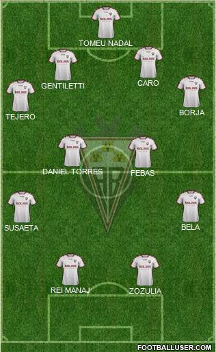 Albacete B., S.A.D. Formation 2019