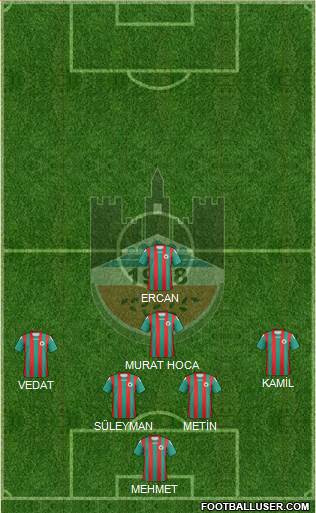 Diyarbakirspor Formation 2019