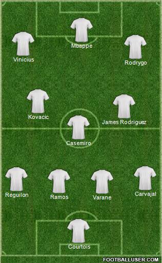 Dream Team Formation 2019