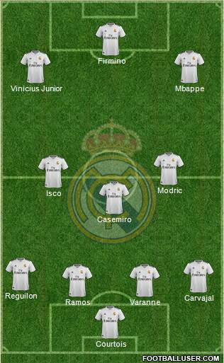 Real Madrid C.F. Formation 2019