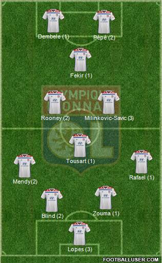 Olympique Lyonnais Formation 2019