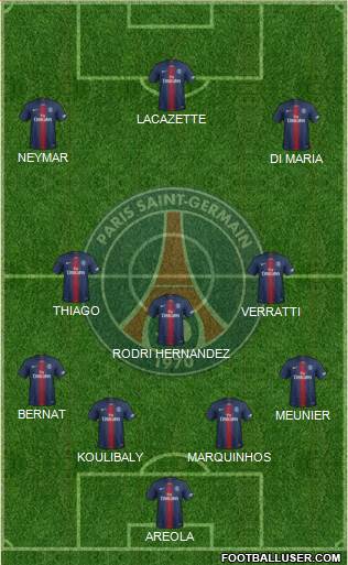 Paris Saint-Germain Formation 2019
