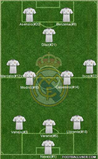 Real Madrid C.F. Formation 2019