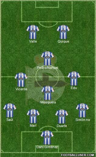 R.C. Deportivo de La Coruña S.A.D. Formation 2019