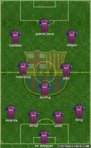F.C. Barcelona Formation 2019