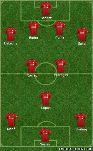 Liverpool Formation 2019