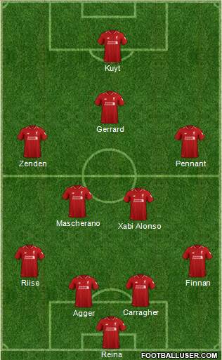 Liverpool Formation 2019