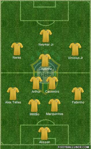Brazil Formation 2019