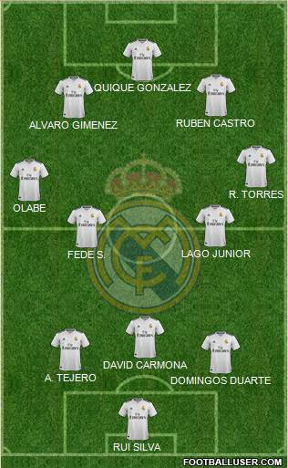Real Madrid C.F. Formation 2019