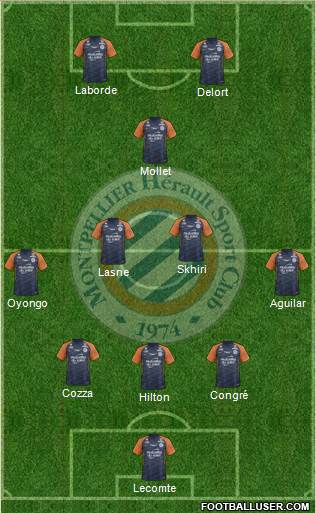 Montpellier Hérault Sport Club Formation 2019