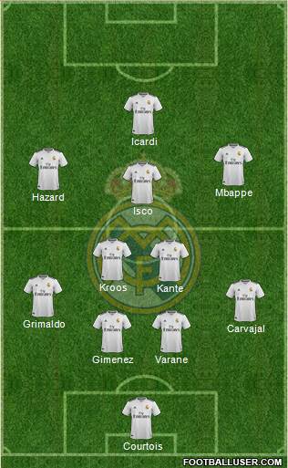 Real Madrid C.F. Formation 2019