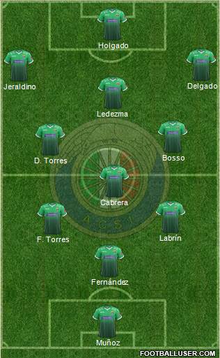 CD Audax Italiano de La Florida S.A.D.P. Formation 2019