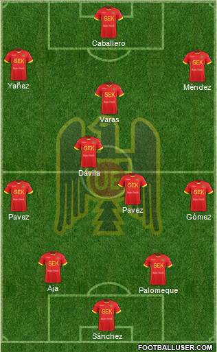 CD Unión Española S.A.D.P. Formation 2019