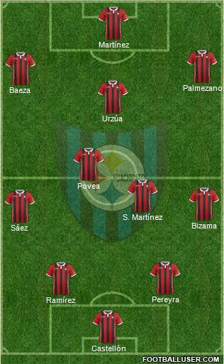 CD Huachipato Formation 2019