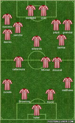 Sunderland Formation 2019