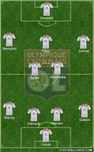 Olympique Lyonnais Formation 2019