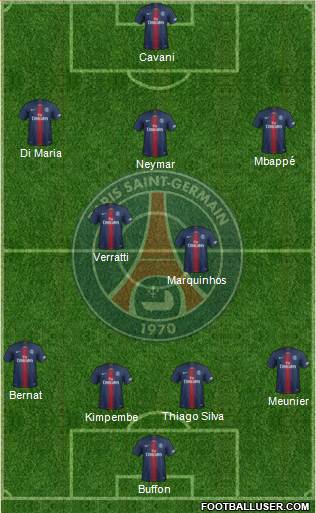 Paris Saint-Germain Formation 2019