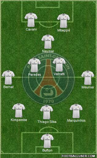 Paris Saint-Germain Formation 2019