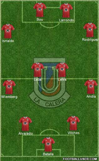 CD Unión La Calera S.A.D.P. Formation 2019