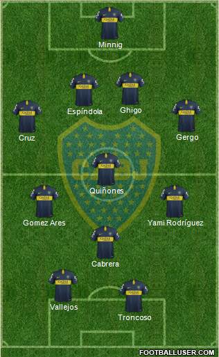 Boca Juniors Formation 2019