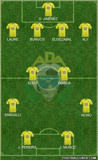 A.D. Alcorcón Formation 2019