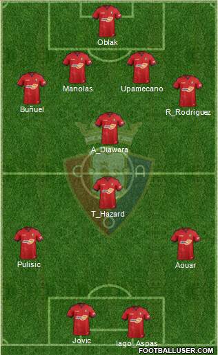 C. At. Osasuna Formation 2019