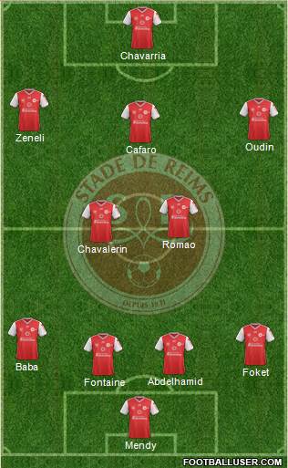 Stade de Reims Formation 2019