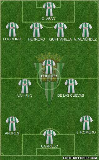 Córdoba C.F., S.A.D. football formation