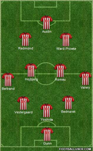 Southampton Formation 2019