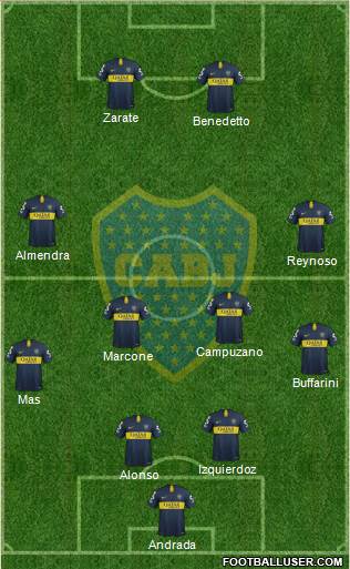 Boca Juniors Formation 2019