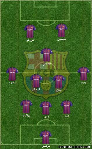 F.C. Barcelona Formation 2019