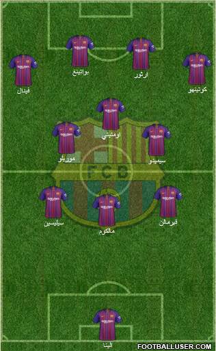 F.C. Barcelona Formation 2019