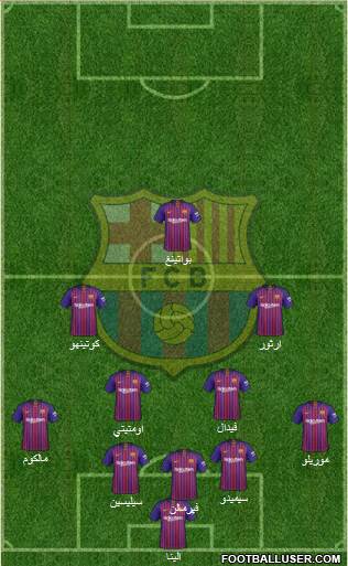 F.C. Barcelona Formation 2019