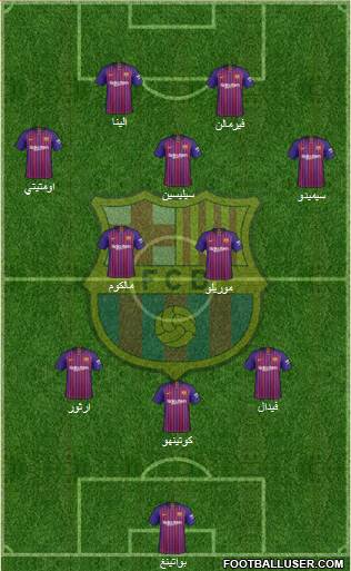 F.C. Barcelona Formation 2019