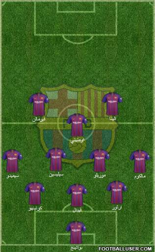 F.C. Barcelona Formation 2019