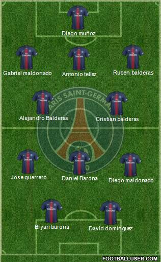 Paris Saint-Germain Formation 2019