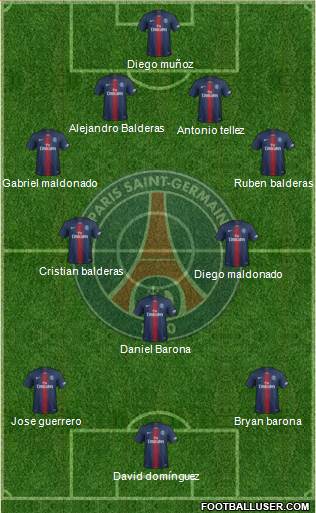 Paris Saint-Germain Formation 2019
