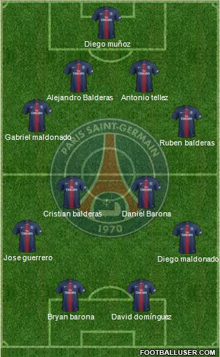 Paris Saint-Germain Formation 2019