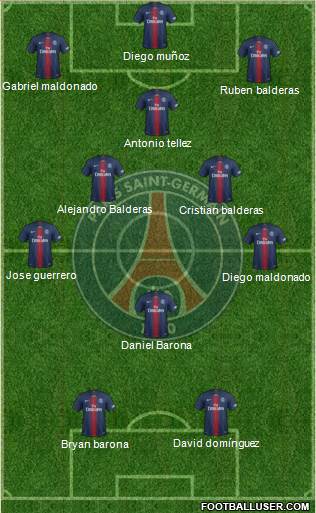 Paris Saint-Germain Formation 2019