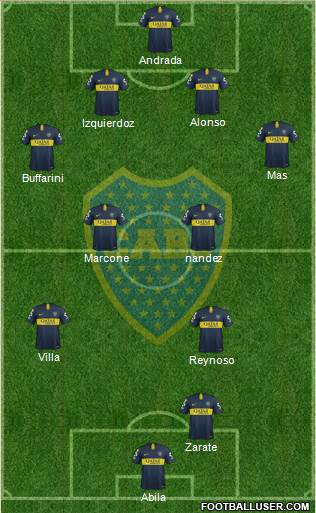 Boca Juniors Formation 2019