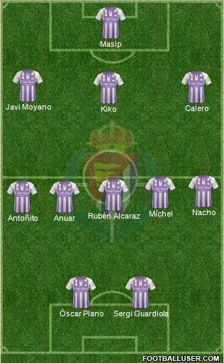 R. Valladolid C.F., S.A.D. Formation 2019