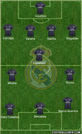 Real Madrid C.F. Formation 2019