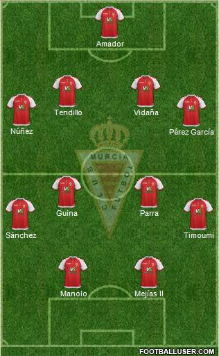 Real Murcia C.F., S.A.D. Formation 2019
