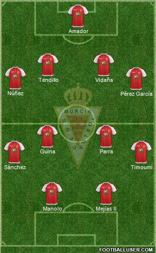 Real Murcia C.F., S.A.D. football formation