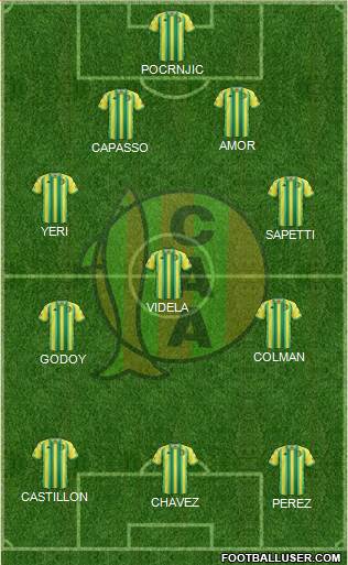 Aldosivi football formation