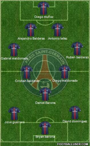 Paris Saint-Germain Formation 2019