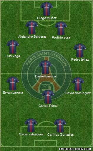 Paris Saint-Germain Formation 2019