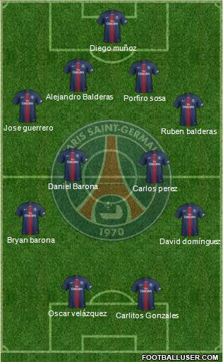 Paris Saint-Germain Formation 2019
