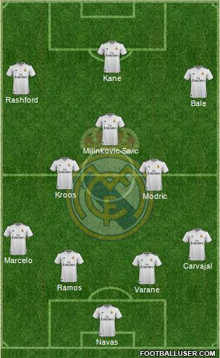 Real Madrid C.F. Formation 2019