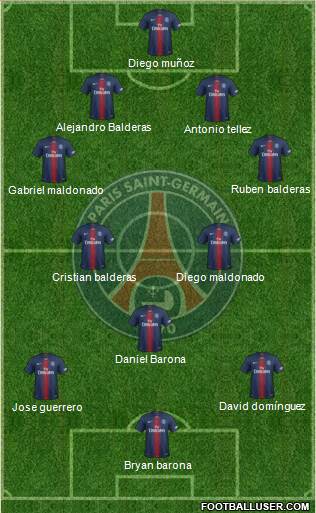 Paris Saint-Germain Formation 2019